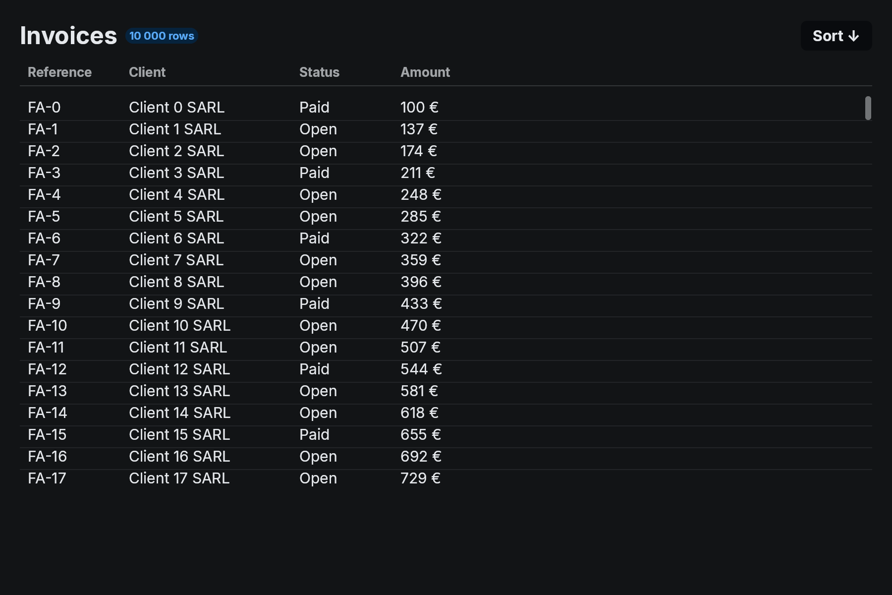The table: a header row and ten thousand virtualised rows of reference, client, status and amount.